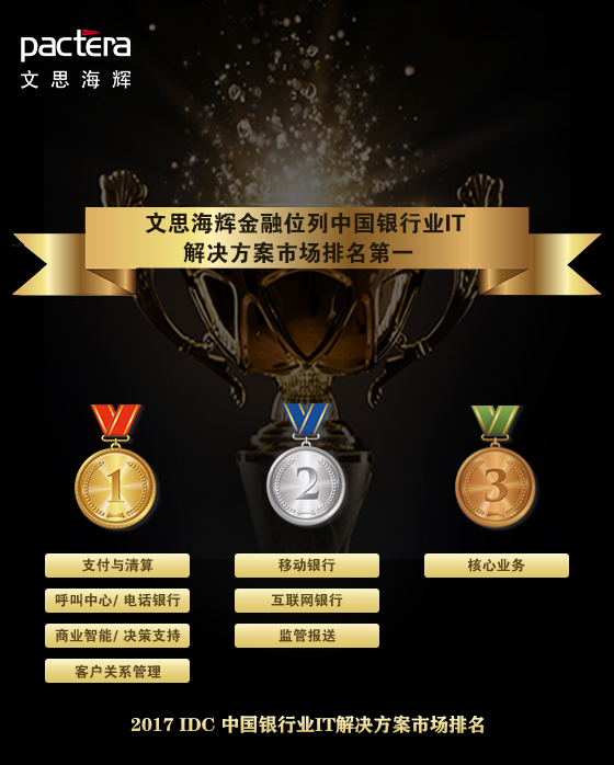 竞争格局巨变!文思海辉金融位列第一! 中国银行业IT解决方案市场排名出炉